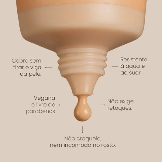 Base líquid resistente à água e ao suor, vegana, hipoalergênica, livre de parabenos, dispensa retoques, não craquela, confortável.