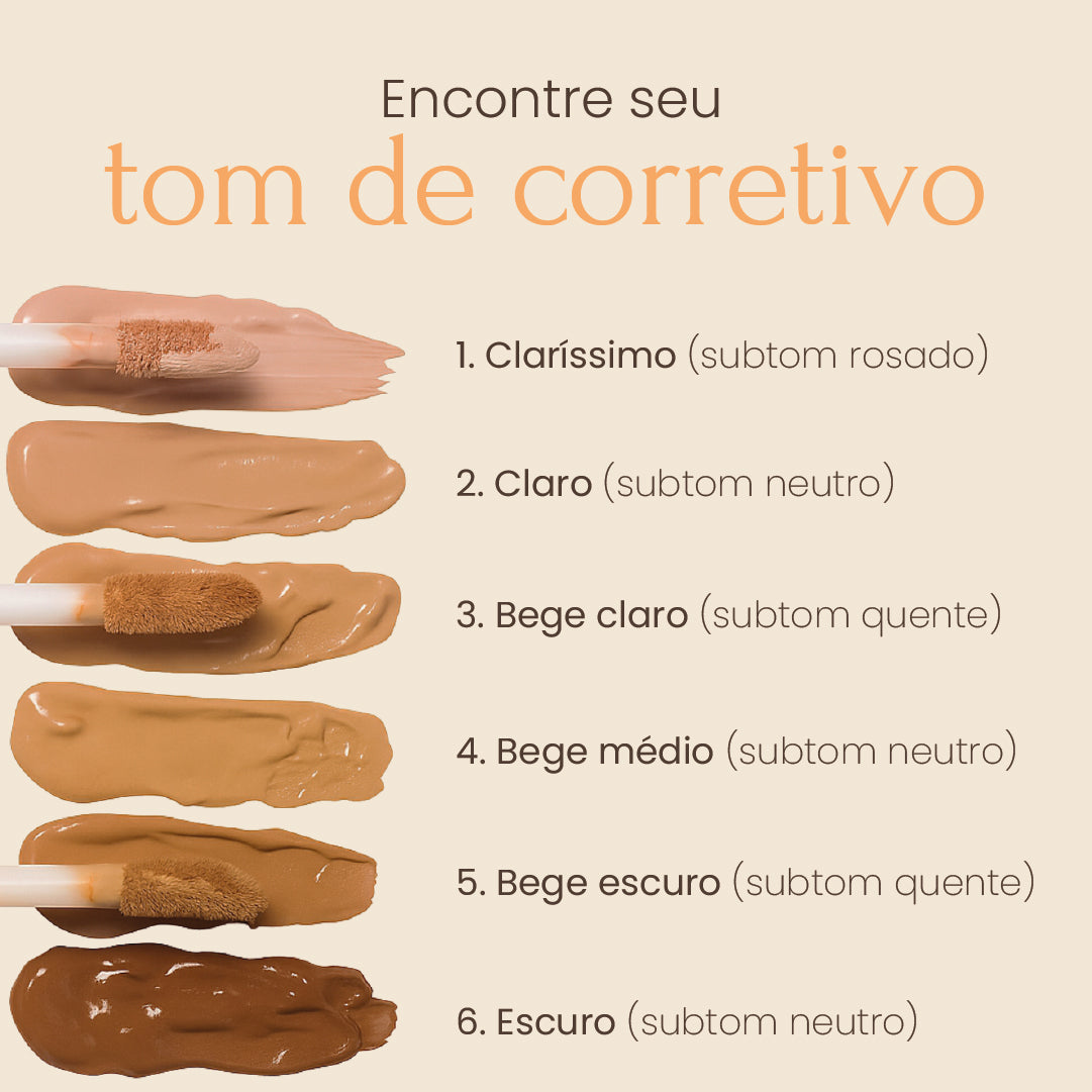 Kit Pele Resistente: Base Matte + Corretivo Matte + Pó Facial Nouf